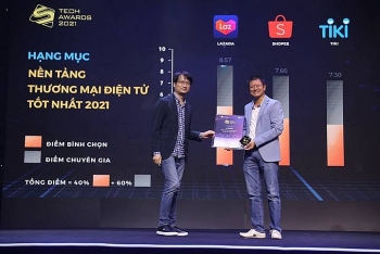 Lazada và hành trình trở thành nền tảng thương mại điện tử xuất sắc nhất 2021