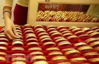 Giá vàng trong nước và quốc tế có thể hưởng lợi từ đồng USD suy yếu