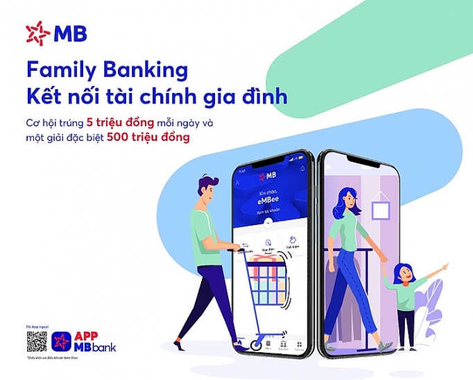 chuyen tien mien phi tai mbbank