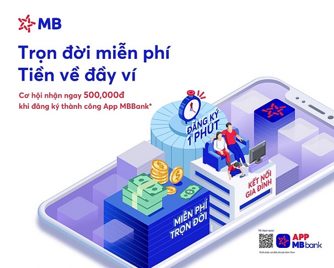 chuyen tien mien phi tai mbbank