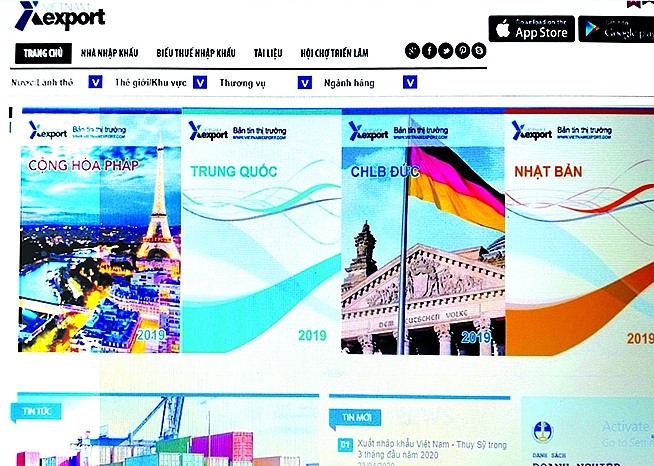 tim kiem ban hang quoc te than trong de tranh rui ro