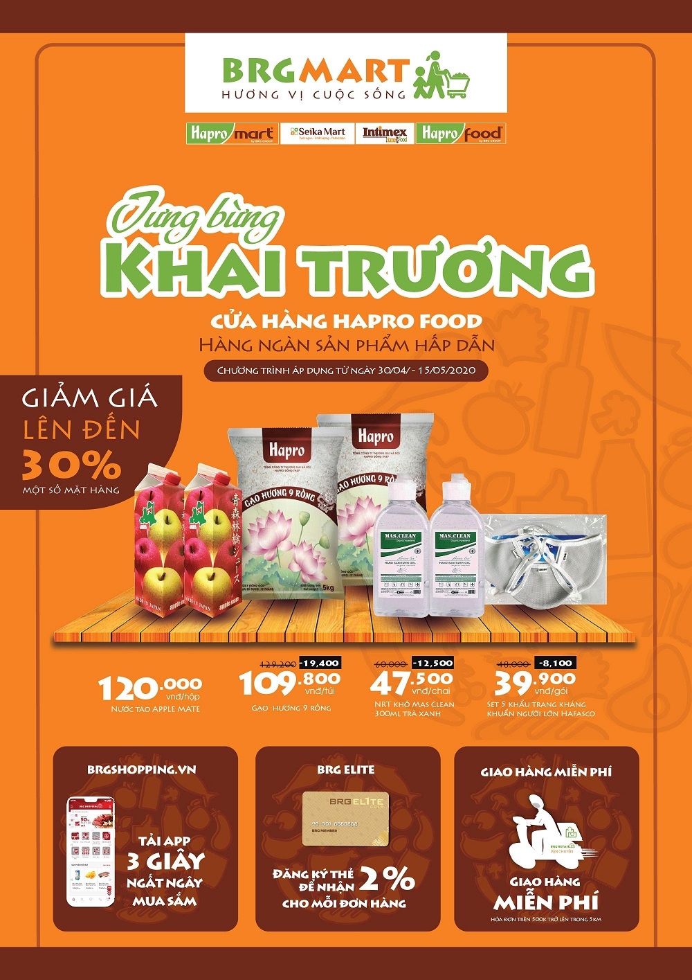 BRG mở thêm 9 cửa hàng bán lẻ Hapro Food và chính thức triển khai ứng dụng BRG Shopping brg mo them 9 cua hang ban le hapro food thuoc chuoi brgmart va chinh thuc trien khai ung dung brg shopping