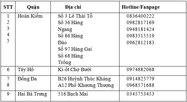 BRG mở thêm 9 cửa hàng bán lẻ Hapro Food và chính thức triển khai ứng dụng BRG Shopping brg mo them 9 cua hang ban le hapro food thuoc chuoi brgmart va chinh thuc trien khai ung dung brg shopping