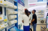CPI có thể sẽ ít biến động