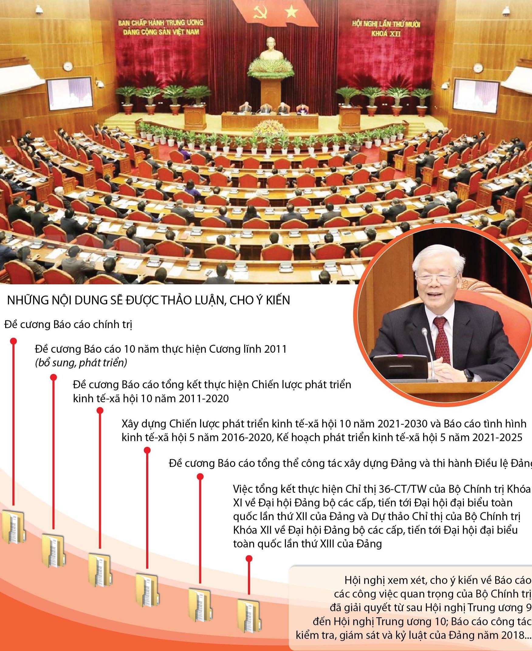 Trung ương thảo luận Chiến lược phát triển đất nước trung uong thao luan chien luoc phat trien dat nuoc