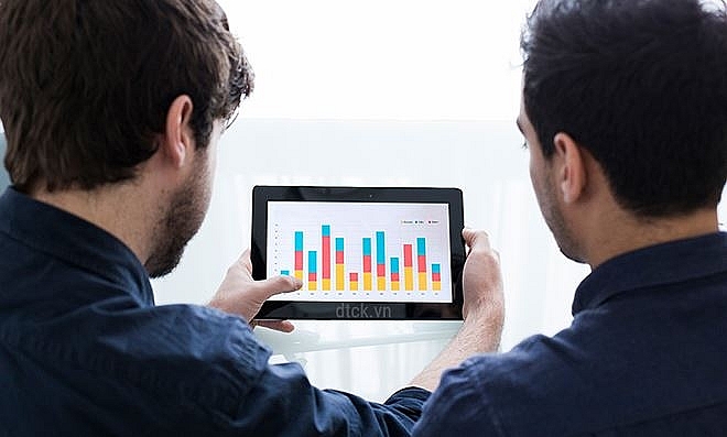 noi lo khoang trong loi nhuan ky tuong lai