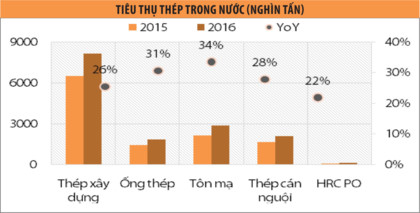 ảnh 2