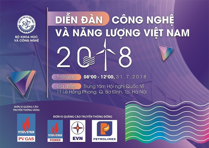 Phát triển đồng bộ khoa học kỹ thuật và công nghệ trong lĩnh vực năng lượng phat trien dong bo khoa hoc ky thuat va cong nghe trong linh vuc nang luong