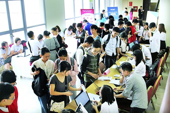 tiem nang nhung nhieu thach thuc