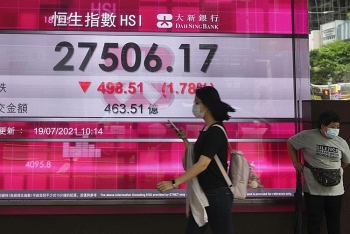 Chứng khoán toàn cầu sụt giảm trong bối cảnh bi quan về số ca mắc Covid-19 tăng vọt