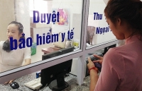 Khám, chữa bệnh bảo hiểm y tế: Chi phí bất thường