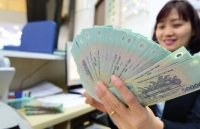 Tiền xoay vòng trong các cổ phiếu lớn