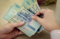 Kiểm soát đặc biệt đối với tổ chức tín dụng