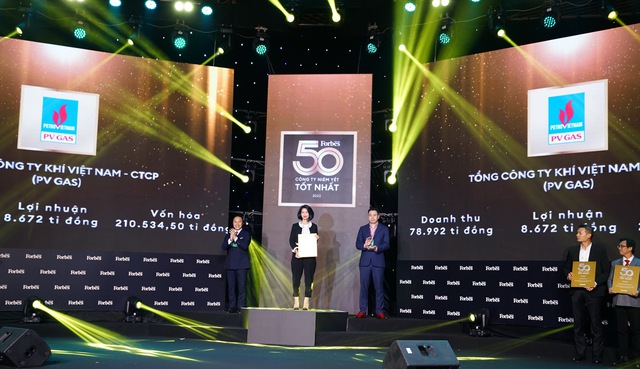 PV GAS lần thứ 10 liên tiếp nhận Vinh danh của Forbes "Top50 Công ty niêm yết tốt nhất Việt Nam năm 2022" – "Top 5 Doanh thu và Lợi nhuận" - Ảnh 2. PV GAS lần thứ 10 liên tiếp nhận Vinh danh của Forbes "Top50 Công ty niêm yết tốt nhất Việt Nam năm 2022" – "Top 5 Doanh thu và Lợi nhuận" - Ảnh 2.