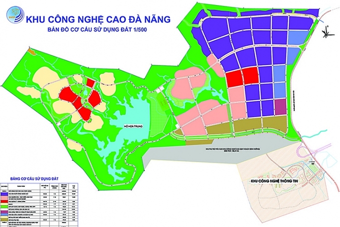 Khu công nghệ cao Đà Nẵng: “Hạt nhân” lan tỏa động lực khởi nghiệp khu cong nghe cao da nang hat nhan lan toa dong luc khoi nghiep