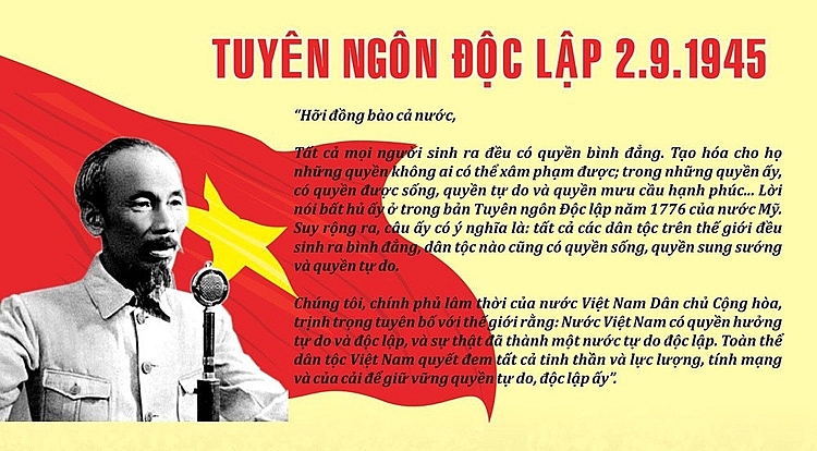 Bản tuyên ngôn độc lập được Chủ tịch Hồ Chí Minh long trọng công bố với quốc dân, đồng bào và toàn thế giới ngày 2/9/1945 Bản tuyên ngôn độc lập được Chủ tịch Hồ Chí Minh long trọng công bố với quốc dân, đồng bào và toàn thế giới ngày 2/9/1945