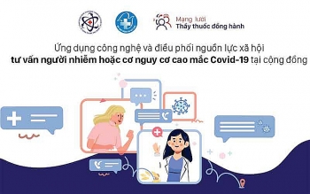 “Tổng đài trên mây” giúp kết nối hàng ngàn y bác sỹ với bệnh nhân F0