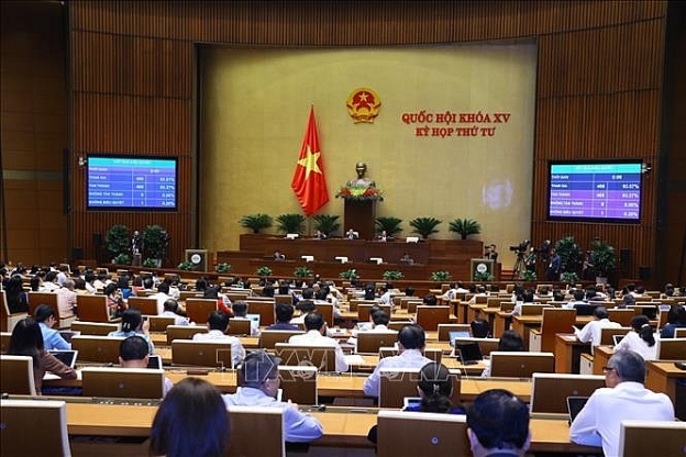 Quốc hội biểu quyết thông qua Nghị quyết về Kế hoạch phát triển kinh tế - xã hội năm 2023