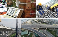 Nghị quyết điều chỉnh kế hoạch đầu tư công trung hạn giai đoạn 2016-2020