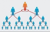 Hướng dẫn quản lý tiền ký quỹ của DN bán hàng đa cấp