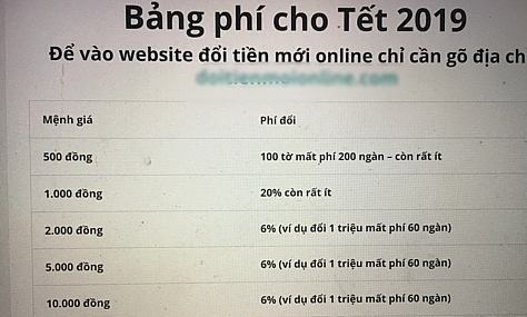 dich vu doi tien le li xi tet nhon nhip som