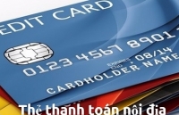 Một số dịch vụ tài chính được miễn đăng ký hợp đồng theo mẫu