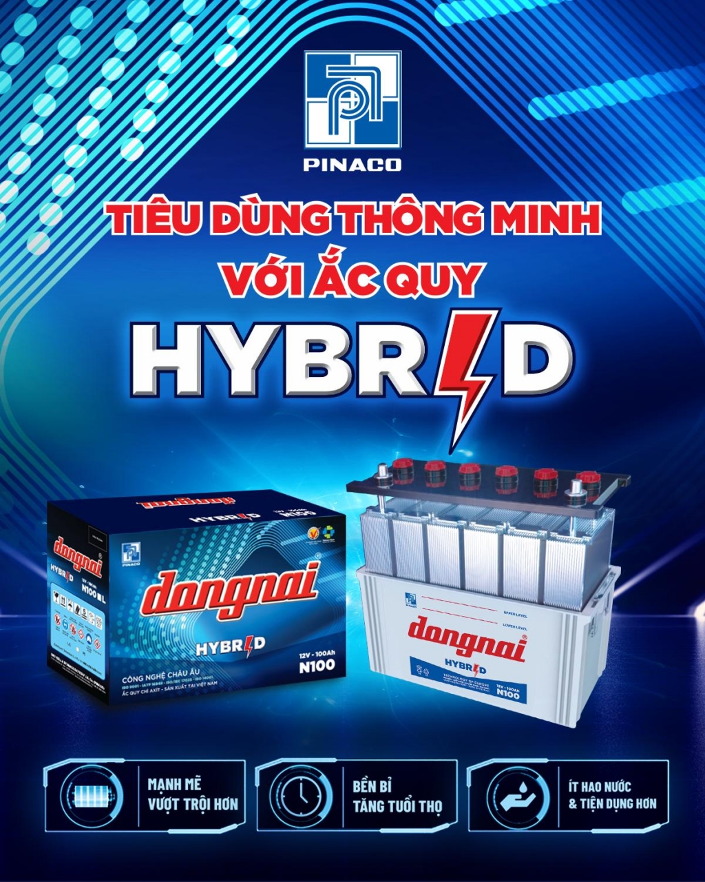 Ắc quy Đồng Nai – Pinaco: Tiêu dùng thông minh với ắc quy Hybrid ac quy dong nai pinaco tieu dung thong minh voi ac quy hybrid