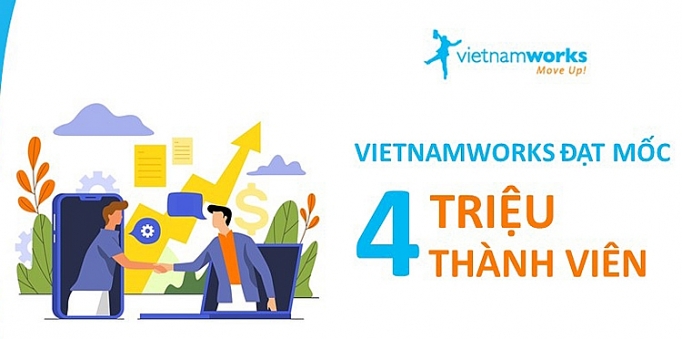 Vietnamworks đạt mốc 4 triệu thành viên đăng ký vietnamworks dat moc 4 trieu thanh vien dang ky