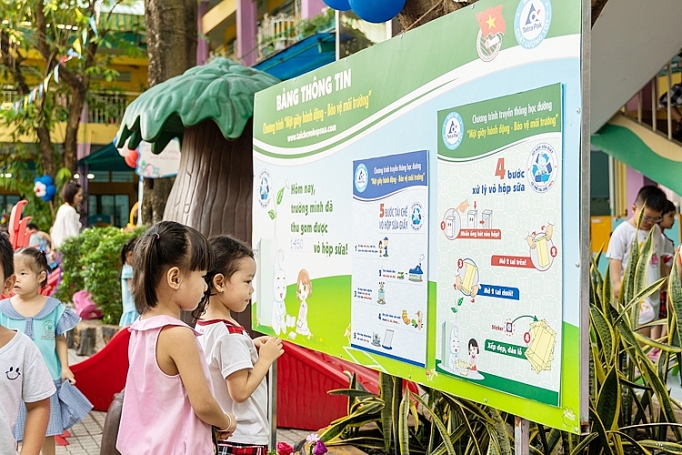 tetra pak huong den xay dung nen kinh te it phat thai carbon