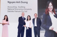 54 học viên đầu tiên của Việt Nam nhận chứng chỉ quốc tế của ICAEW
