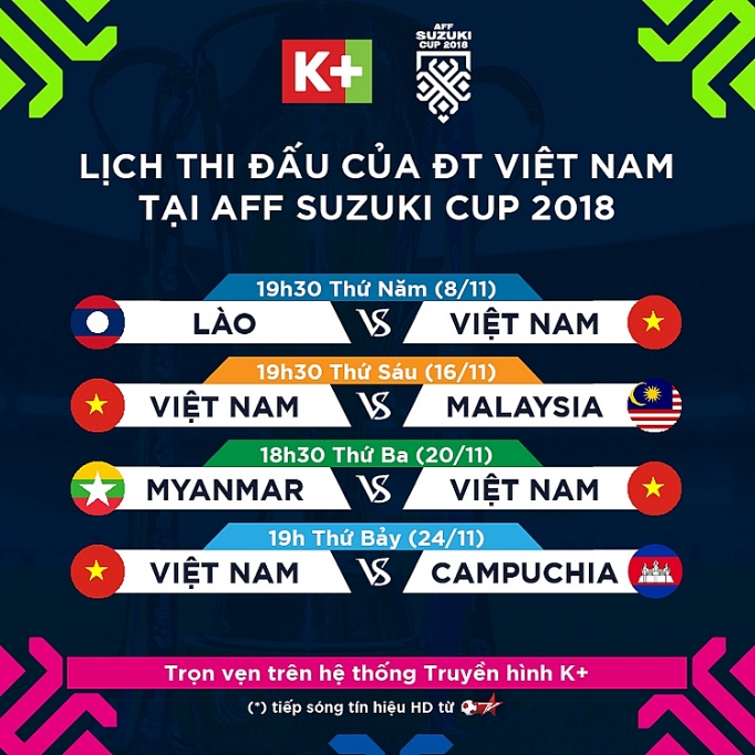 K+ phát sóng toàn bộ trận đấu AFF Suzuki Cup 2018 k phat song toan bo tran dau aff suzuki cup 2018