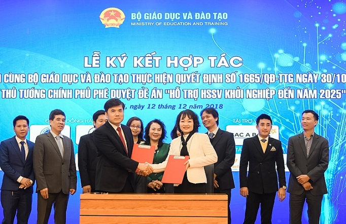 Tập đoàn Trung Nguyên Legend hỗ trợ học sinh sinh viên khởi nghiệp tap doan trung nguyen legend ho tro hoc sinh sinh vien khoi nghiep