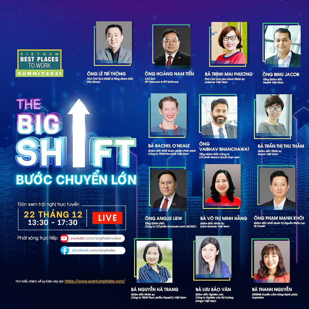 Nhiều bất ngờ trong bảng xếp hạng top 100 nơi làm việc tốt nhất Việt Nam 2021