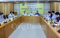 9 tháng năm 2019: GDP tăng 6,98%- cao nhất trong 9 năm
