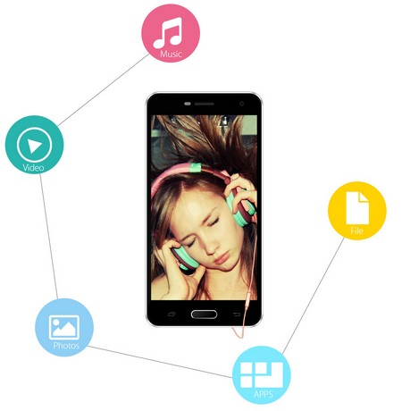 Máy được trang bị cả chức năng cảm biến vân tay ở nút Home