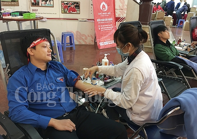 bo cong thuong dong hanh cung chu nhat do 2020