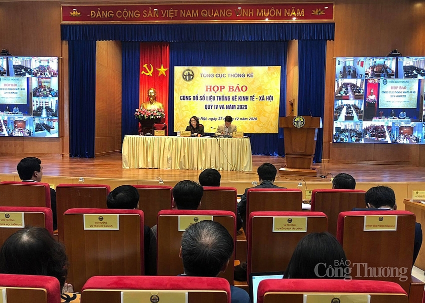 GDP năm 2020 đạt 2,91% - tăng trưởng thuộc nhóm cao nhất thế giới