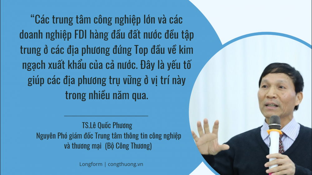 Bức tranh xuất khẩu hàng hóa: Nhìn từ các địa phương lọt Top xuất khẩu Bức tranh xuất khẩu hàng hóa: Nhìn từ các địa phương lọt Top xuất khẩu