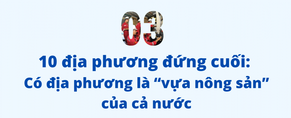 Bức tranh xuất khẩu hàng hóa: Nhìn từ các địa phương lọt Top xuất khẩu Bức tranh xuất khẩu hàng hóa: Nhìn từ các địa phương lọt Top xuất khẩu