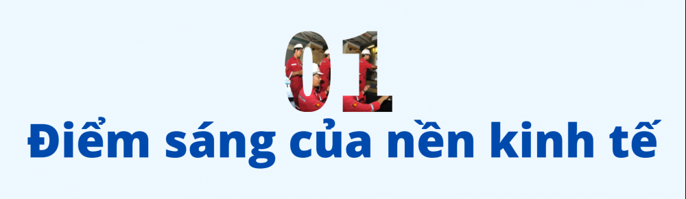 Bức tranh xuất khẩu hàng hóa: Nhìn từ các địa phương lọt Top xuất khẩu Bức tranh xuất khẩu hàng hóa: Nhìn từ các địa phương lọt Top xuất khẩu