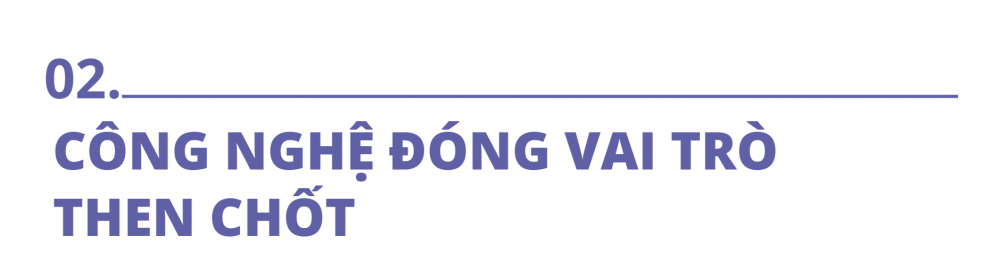 Chuyển đổi năng lượng: Công nghệ là “chìa khóa” then chốt Chuyển đổi năng lượng: Công nghệ là “chìa khóa” then chốt