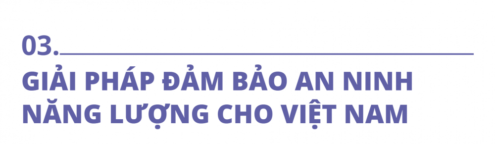 Chuyển đổi năng lượng: Công nghệ là “chìa khóa” then chốt Chuyển đổi năng lượng: Công nghệ là “chìa khóa” then chốt