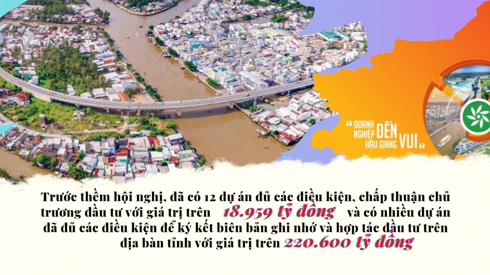 Khát vọng Hậu Giang Khát vọng Hậu Giang