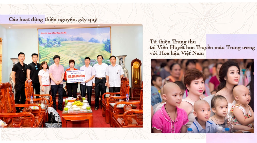 Nữ doanh nhân Đặng Thanh Hằng và triết lý Tâm, Tín trong kinh doanh