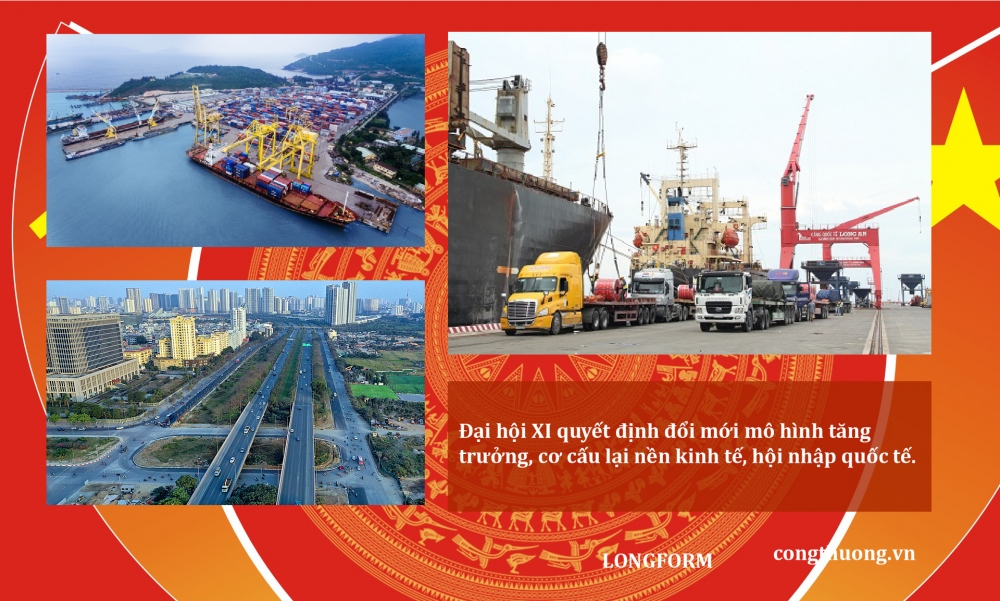 Những quyết sách kinh tế lớn qua các kỳ Đại hội Đảng sau đổi mới: Động lực cho kinh tế đất nước