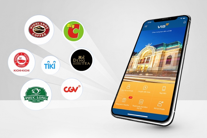 VIB hợp tác cùng Startup trong lĩnh vực quà tặng điện tử trên MyVIB vib hop tac cung startup trong linh vuc qua tang dien tu tren myvib