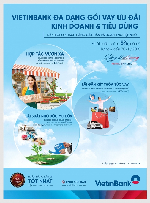 VietinBank ưu đãi lãi suất cho vay đối với khách hàng cá nhân và doanh nghiệp nhỏ vietinbank uu dai lai suat cho vay doi voi khach hang ca nhan va doanh nghiep nho 106550