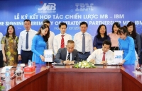Ngân hàng TMCP Quân đội hợp tác chiến lược với tập đoàn IBM
