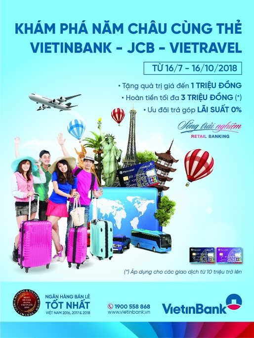 Khám phá năm châu cùng thẻ VietinBank - JCB - Vietravel kham pha nam chau cung the vietinbank jcb vietravel