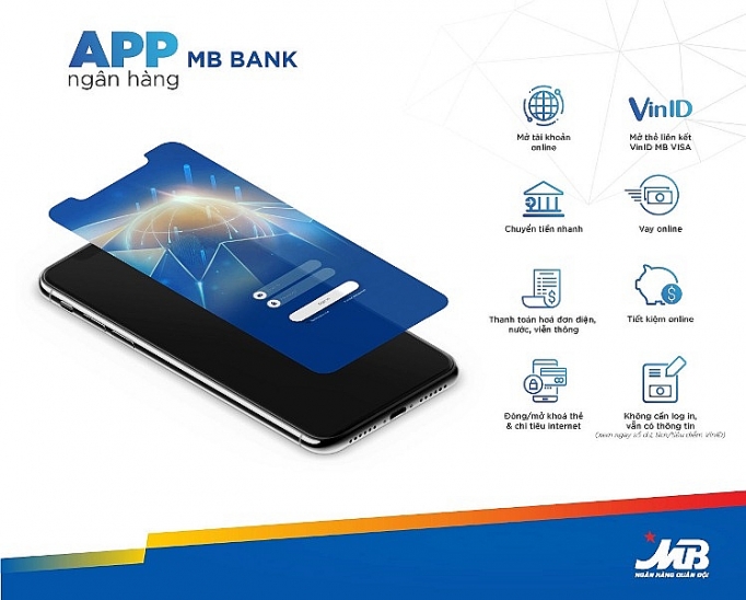 "Săn ong vàng" trên App ngân hàng MBBank san ong vang tren app ngan hang mbbank